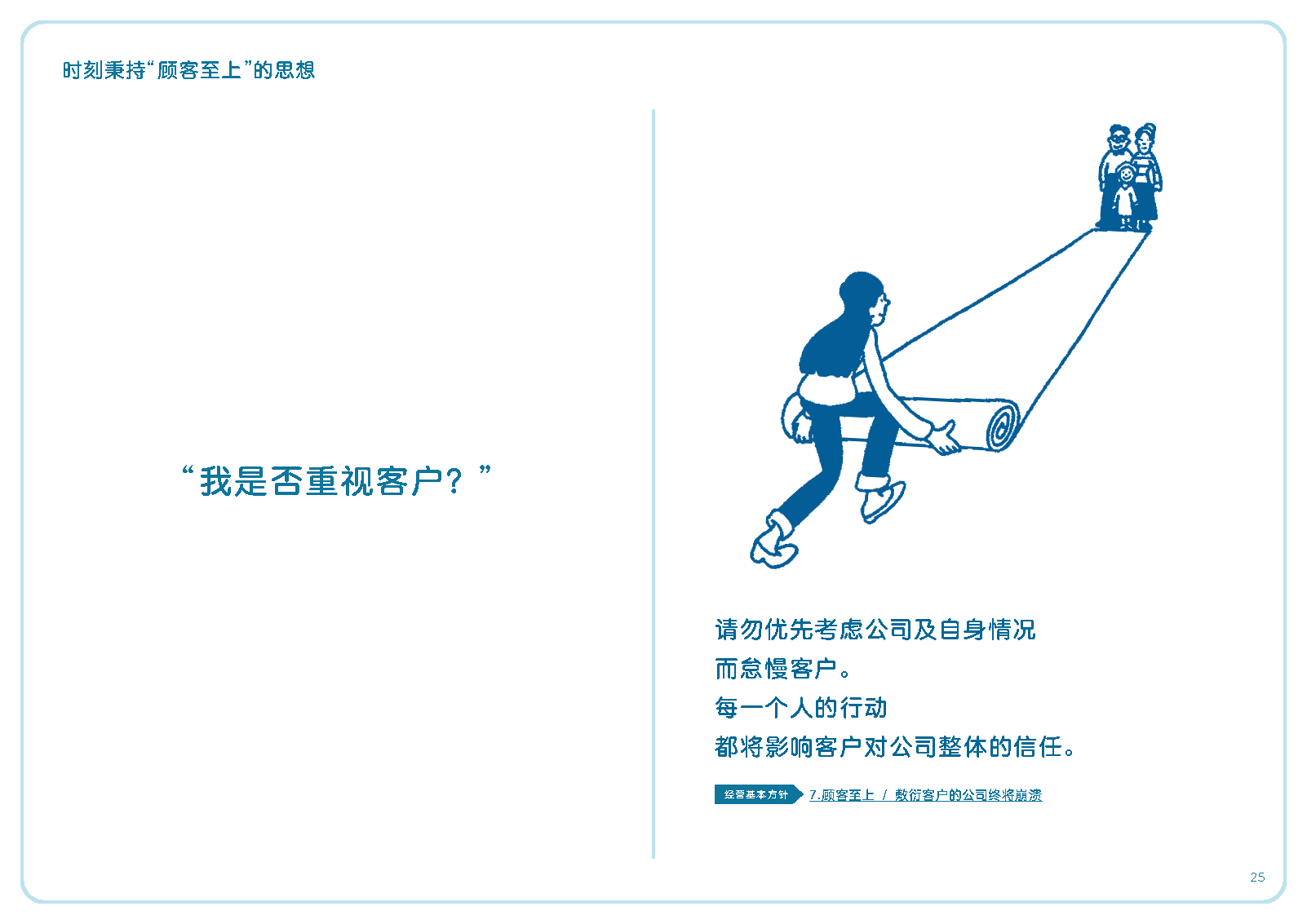 我是否重视客户？