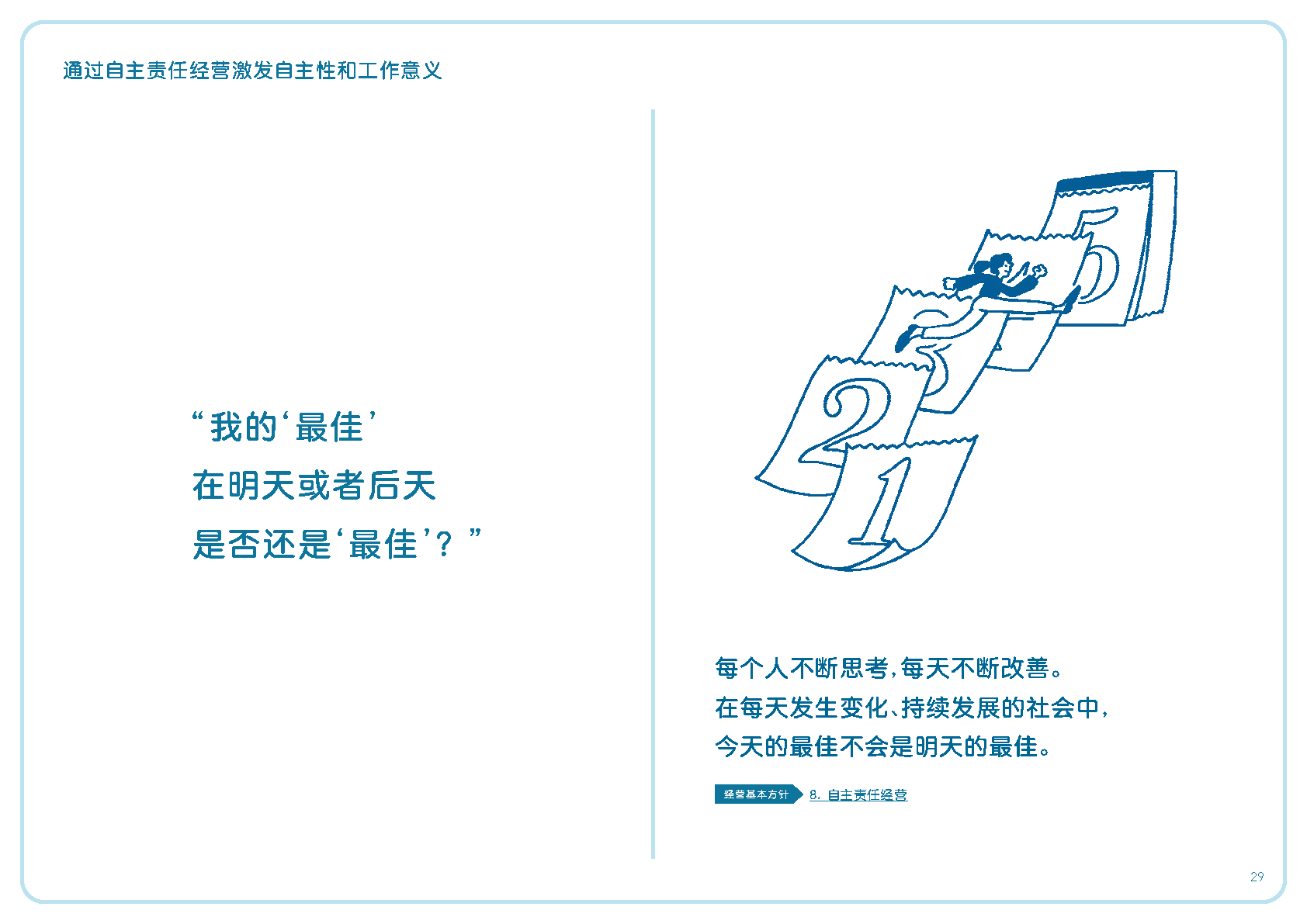 我的'最佳'在明天或者后天是否还是'最佳'？